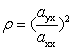 Eq. 16