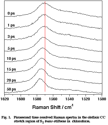 Fig.1