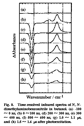 Fig. 8